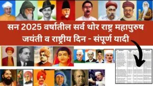 Jayanti National Day List 2025