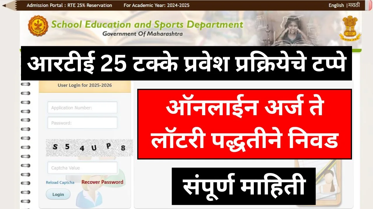RTE Admission Process Information 2025 26