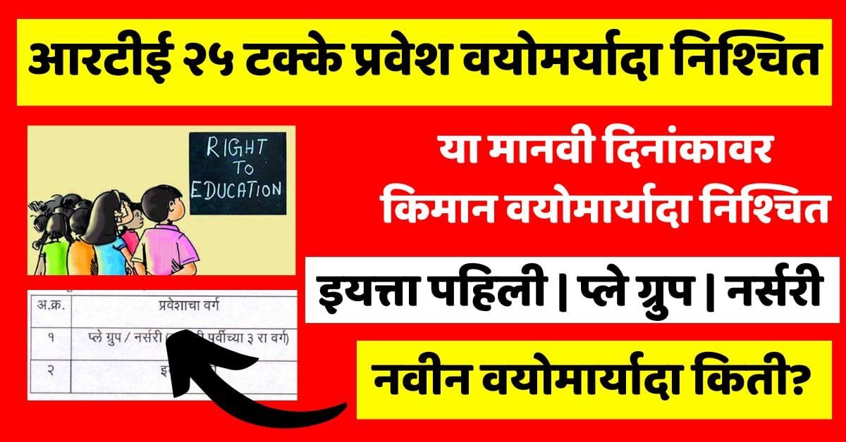 RTE Admission Age Limit Fixed