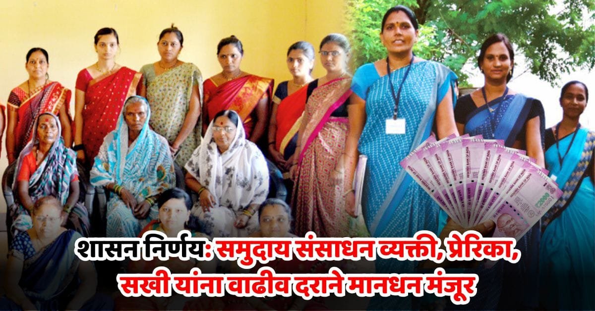 CRP ICRP SHG Salary GR