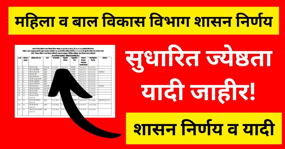ICDS Seniority List