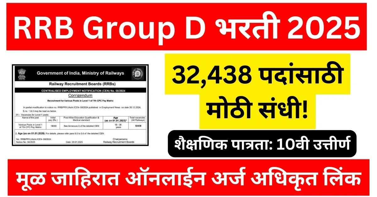 RRB Group D