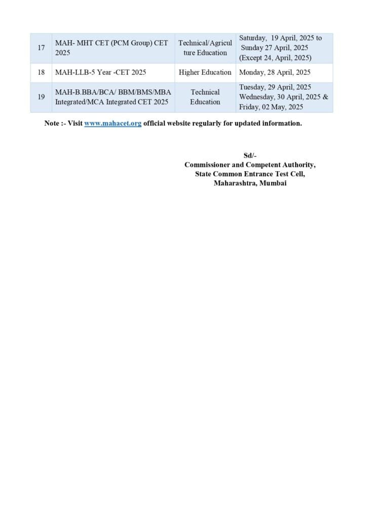 CET Cell MHT All CET EXAM DATE