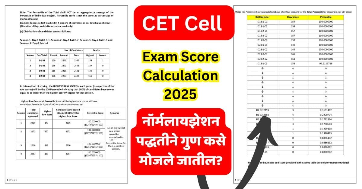 CET Exam Score Calculation 2025
