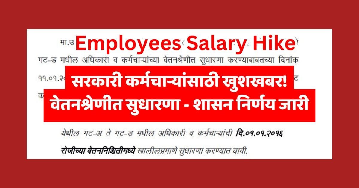 Employees Salary Hike