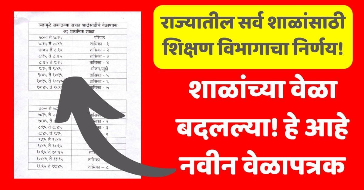 Maharashtra School New Time Table