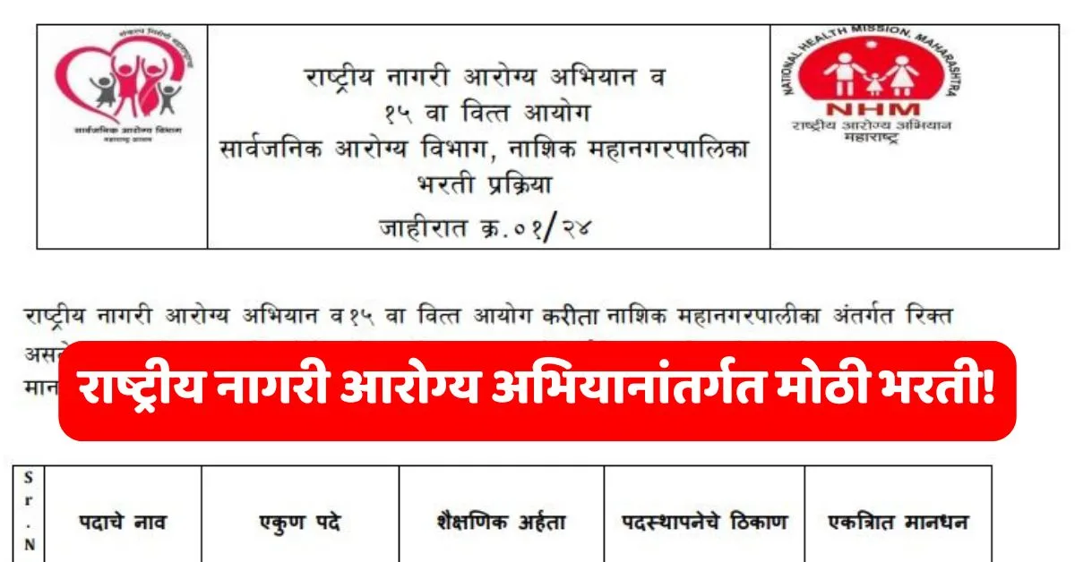 NUHM Nashik Recruitment 2025