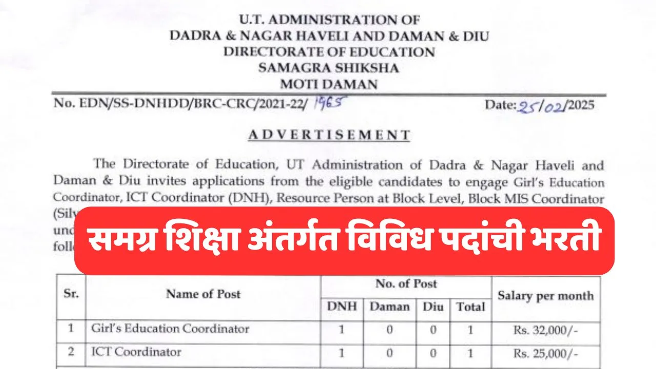 Samagra Shiksha Bharti 2025