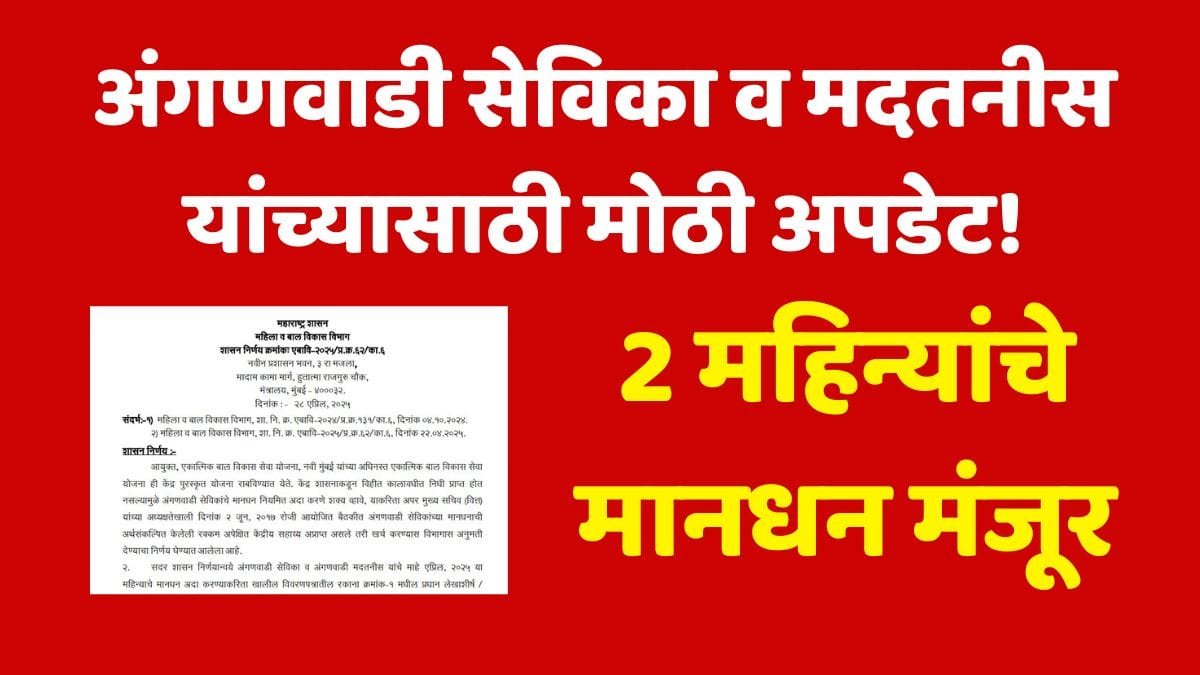 Anganwadi Employees Salary Update