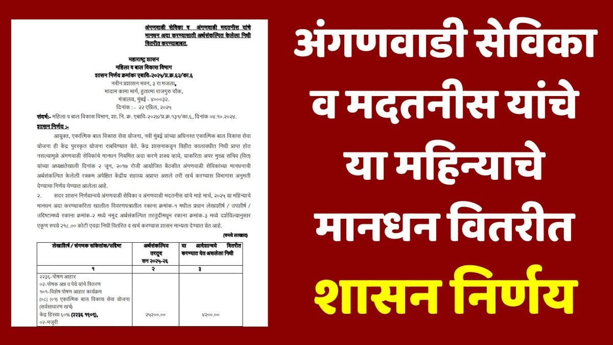 Anganwadi Sevika Salary Update