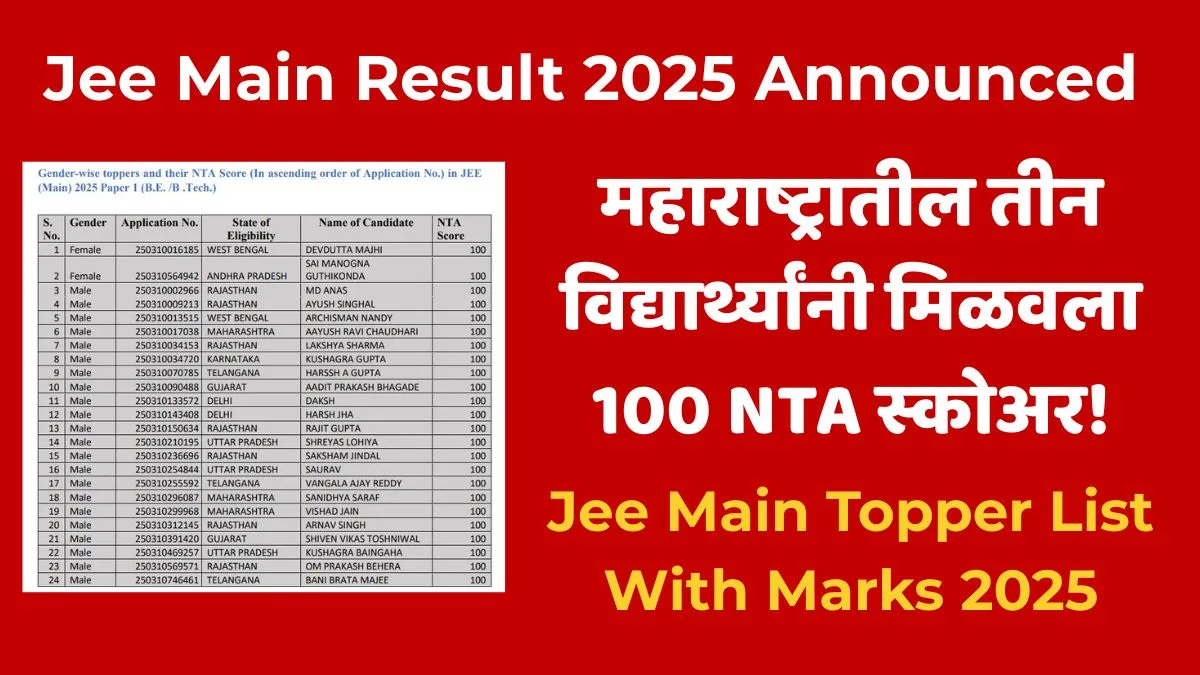 Jee Main Result 2025 Announced