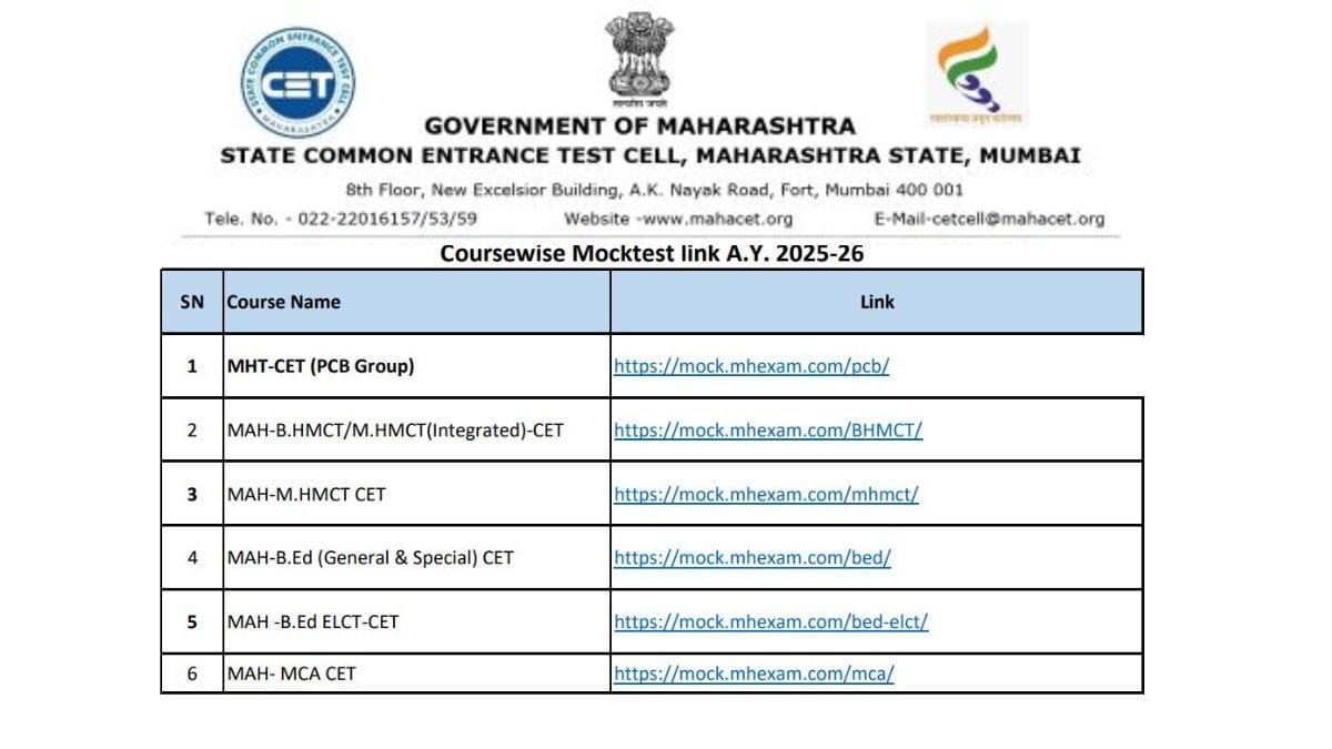 MHT CET Free Mock Test 2025