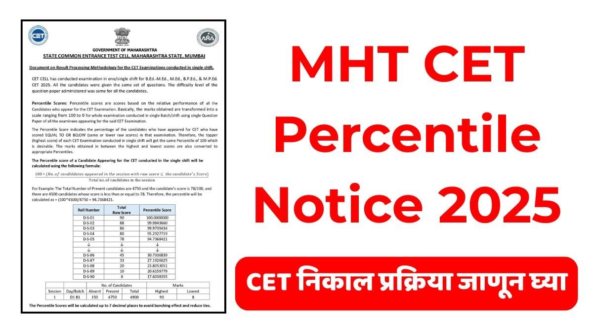 MHT CET Percentile Notice 2025