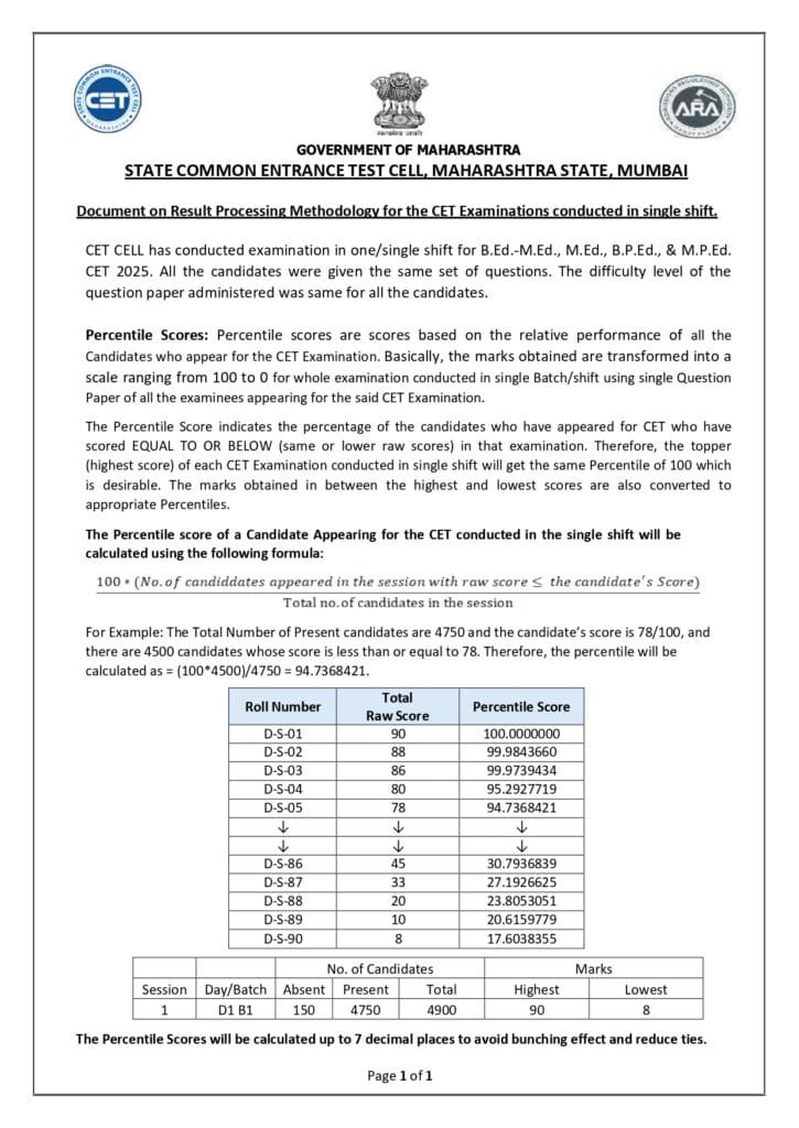 MHT CET Percentile 2025 Notice