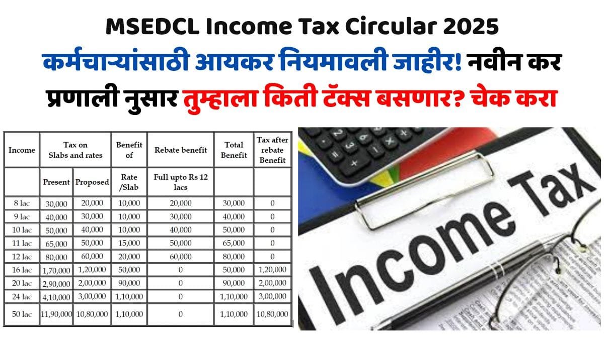 MSEDCL Income Tax Circular 2025