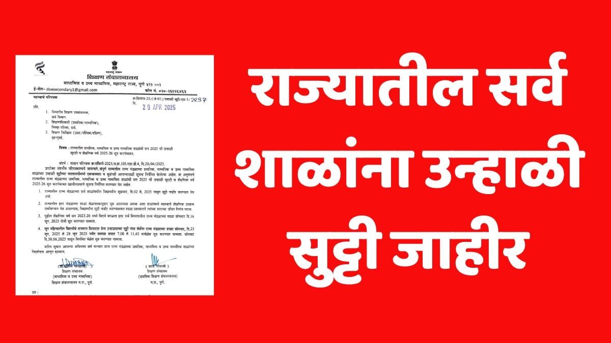 Maharashtra School Holidays 2025