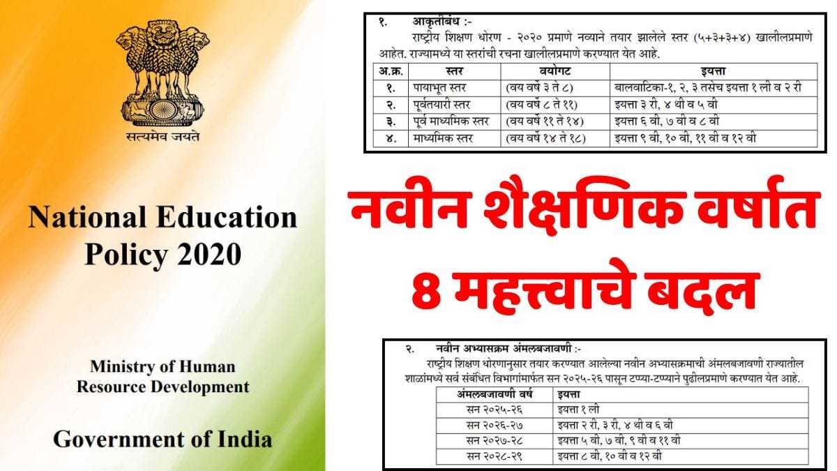 New Education Policy in Maharashtra