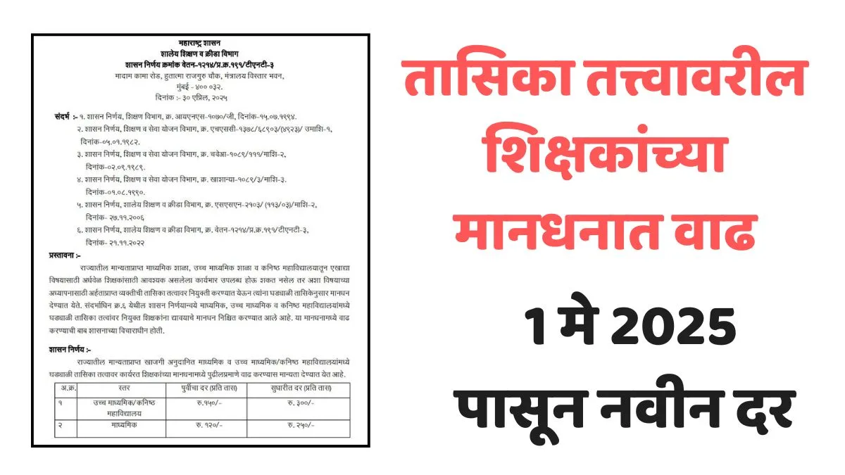 Teacher Increase Salary