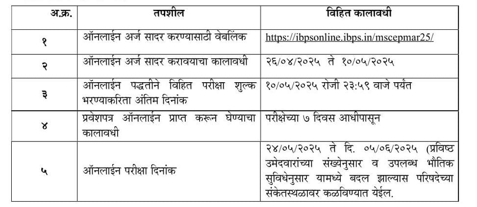 maha tet 2025 application form date