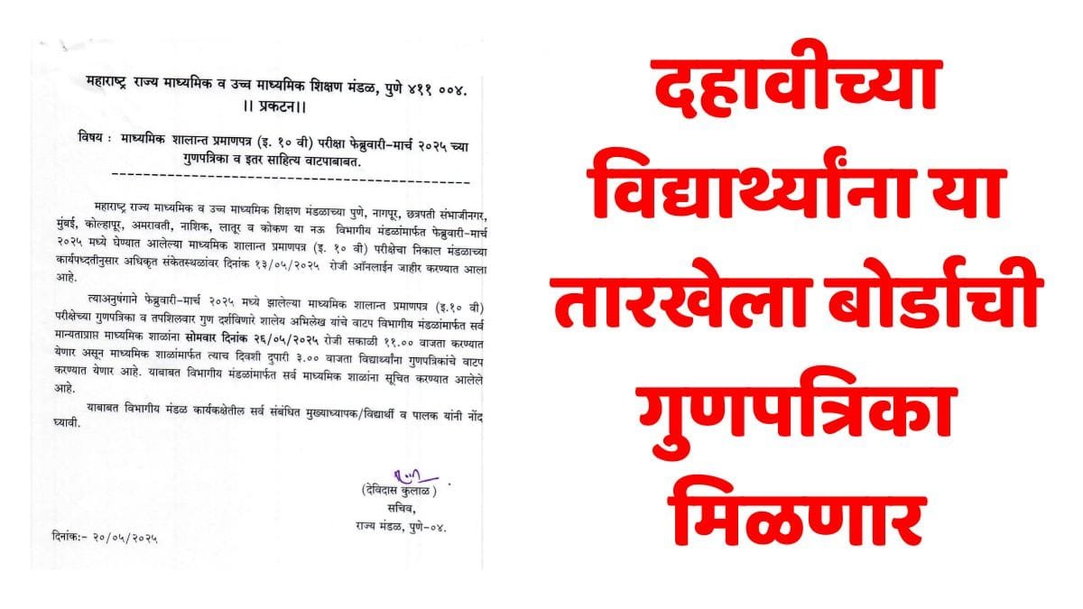 10th Result Marksheet Date