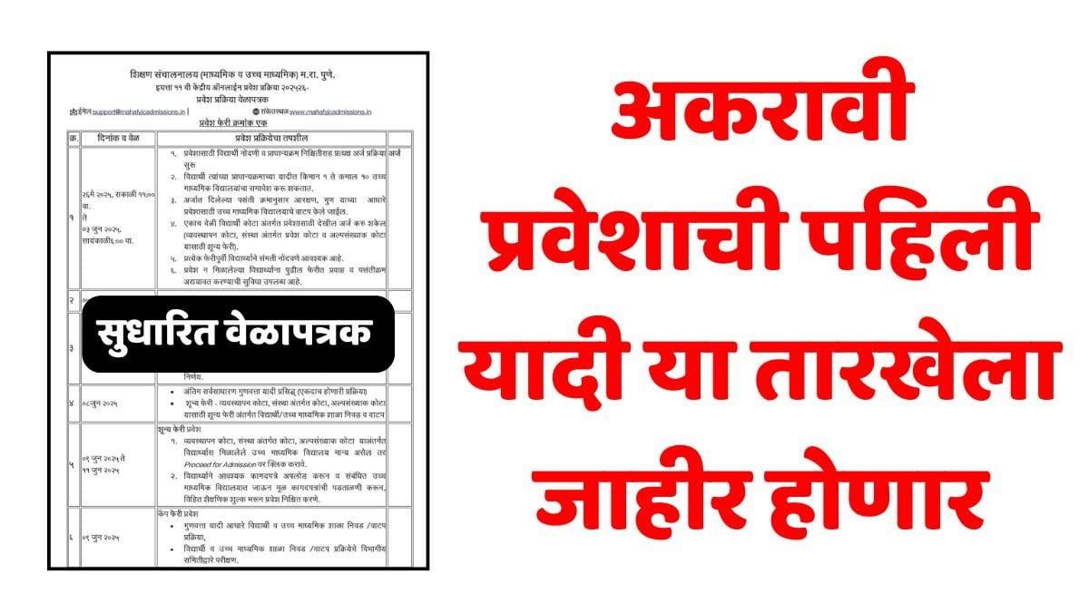 11th Admission 1st Merit List 2025