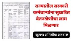 7th Pay Commission Khullar Samiti Ahwal