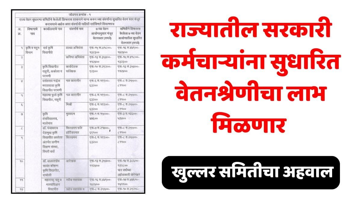 7th Pay Commission Khullar Samiti Ahwal