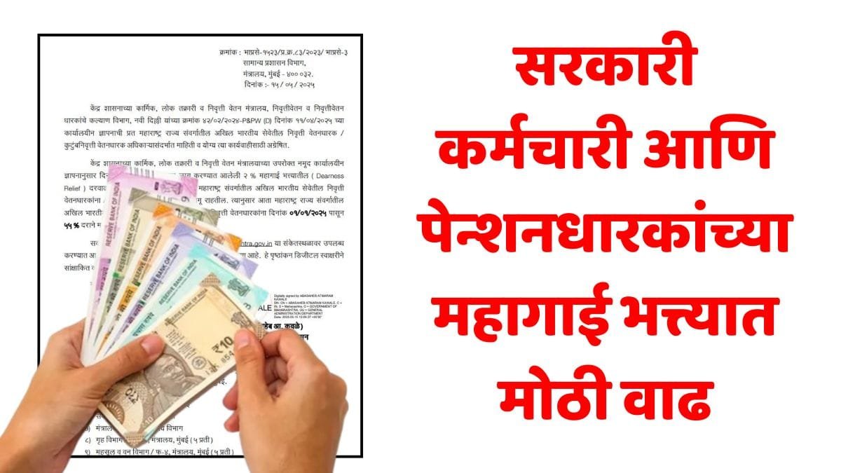 DA Hike Govt Employees Pensioners