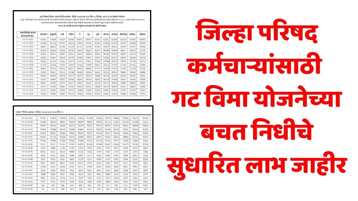 Group Insurance Scheme Revised Rates