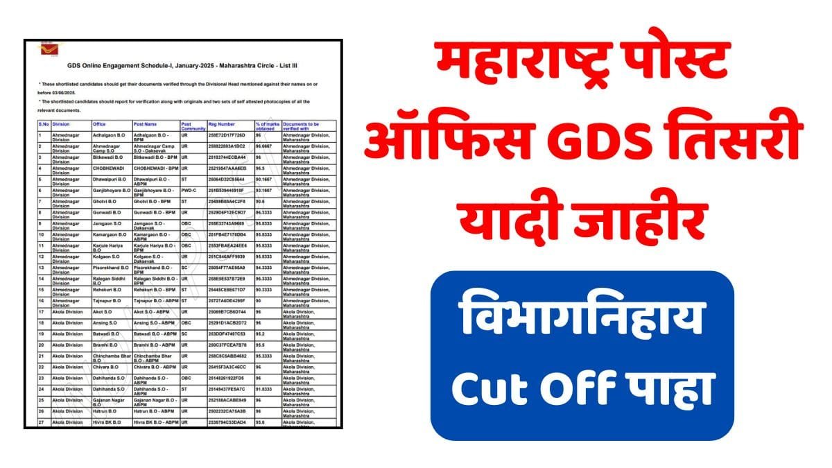 India Post Gds 3rd Merit List Cut Off