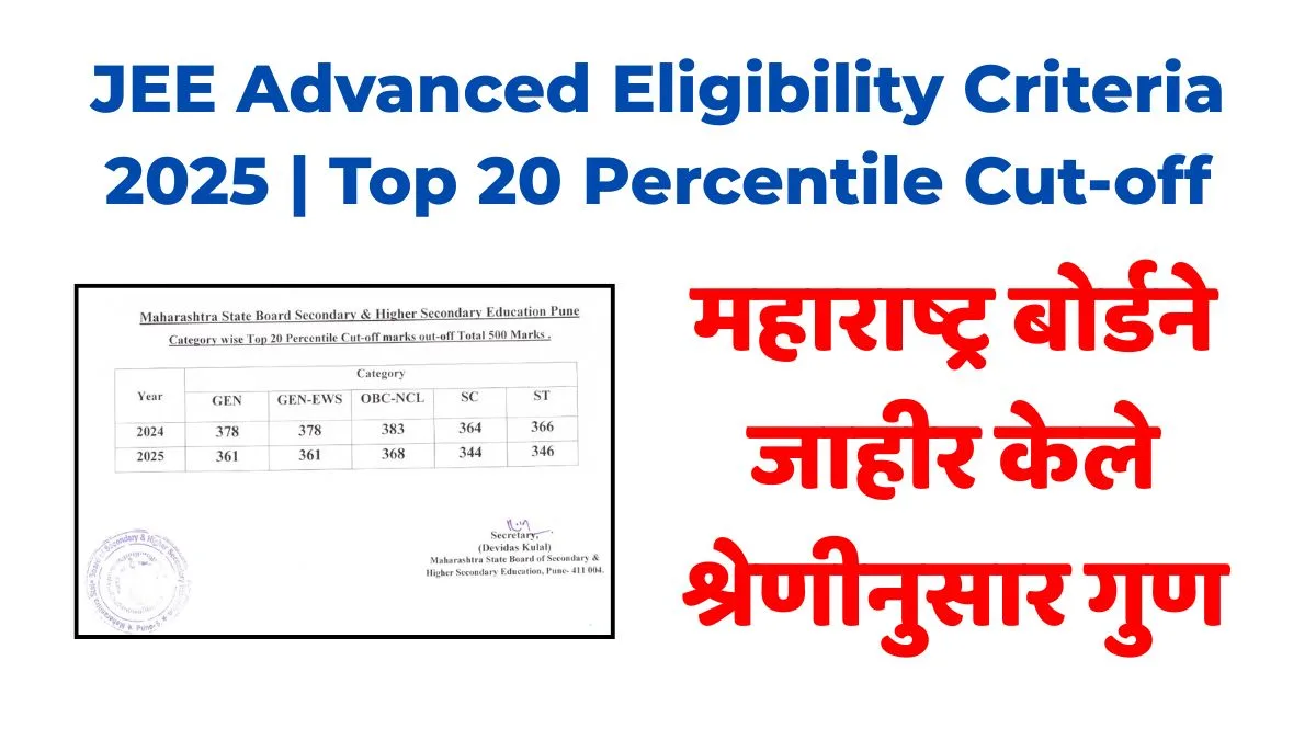 JEE Advanced Eligibility Criteria