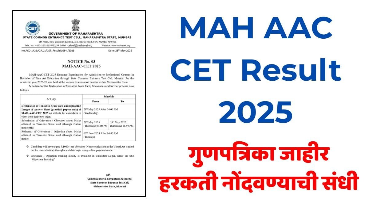 MAH AAC CET Result 2025