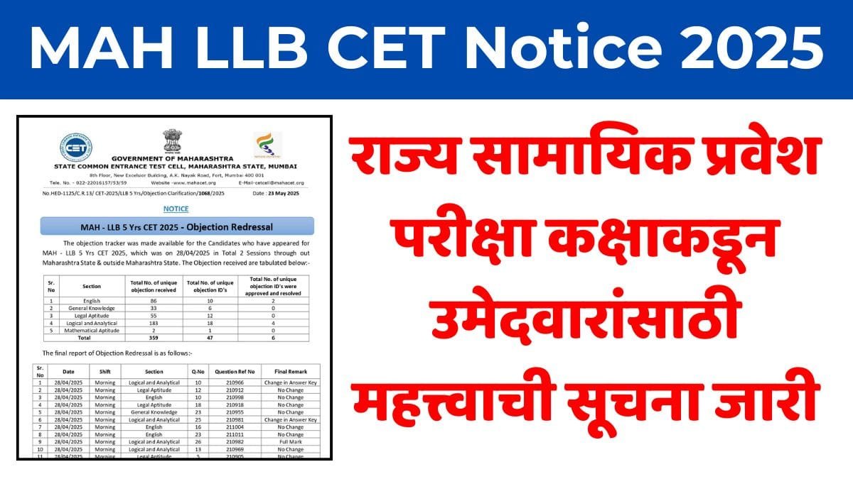 MAH LLB CET Notice 2025
