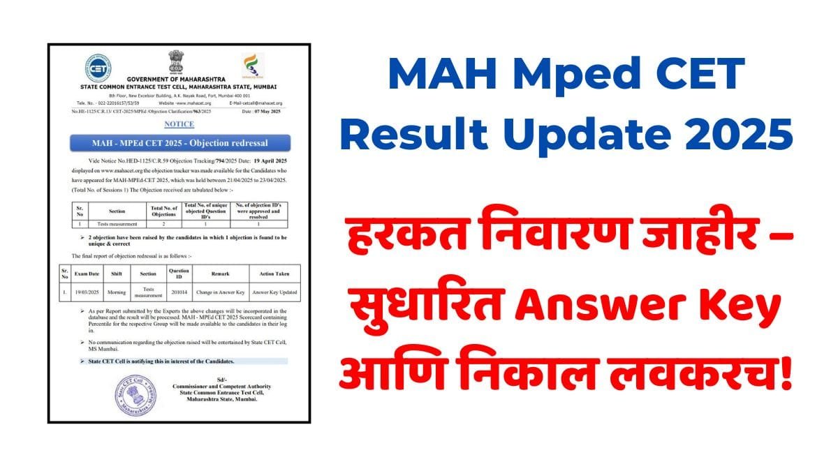 MAH Mped CET Result Update 2025