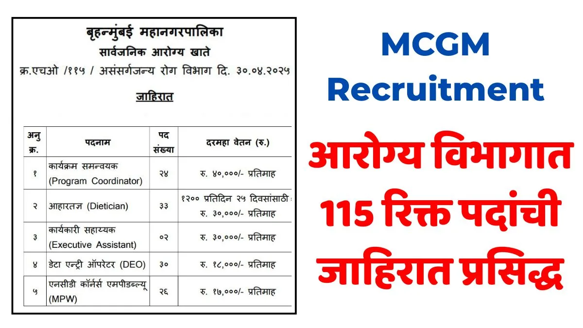 MCGM Recruitment 2025