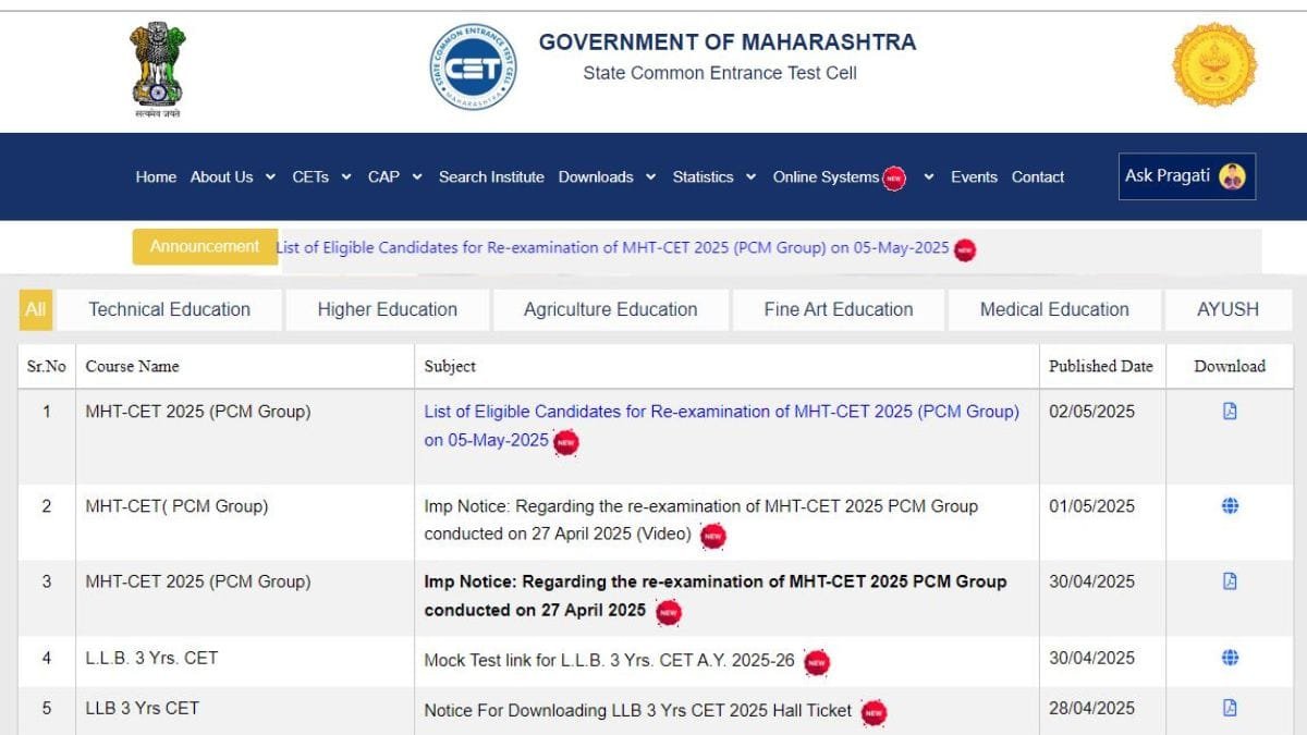 MHT CET 2025 PCM Group Re Examination Eligible Candidates List Download