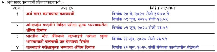 MPSC Pasusavardhan Bharti LAST DATE
