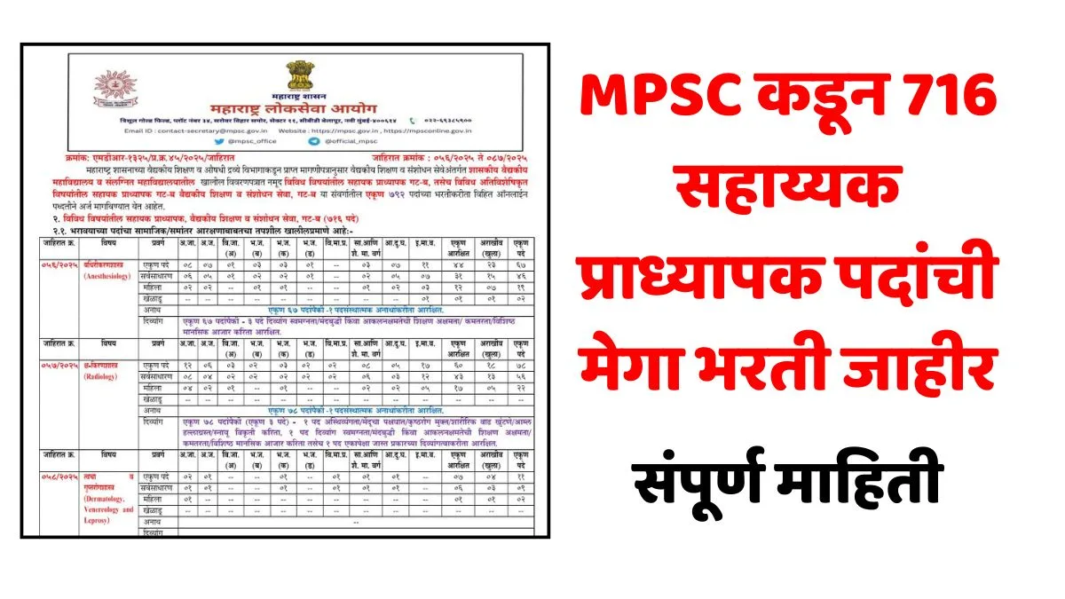 MPSC Recruitment 2025