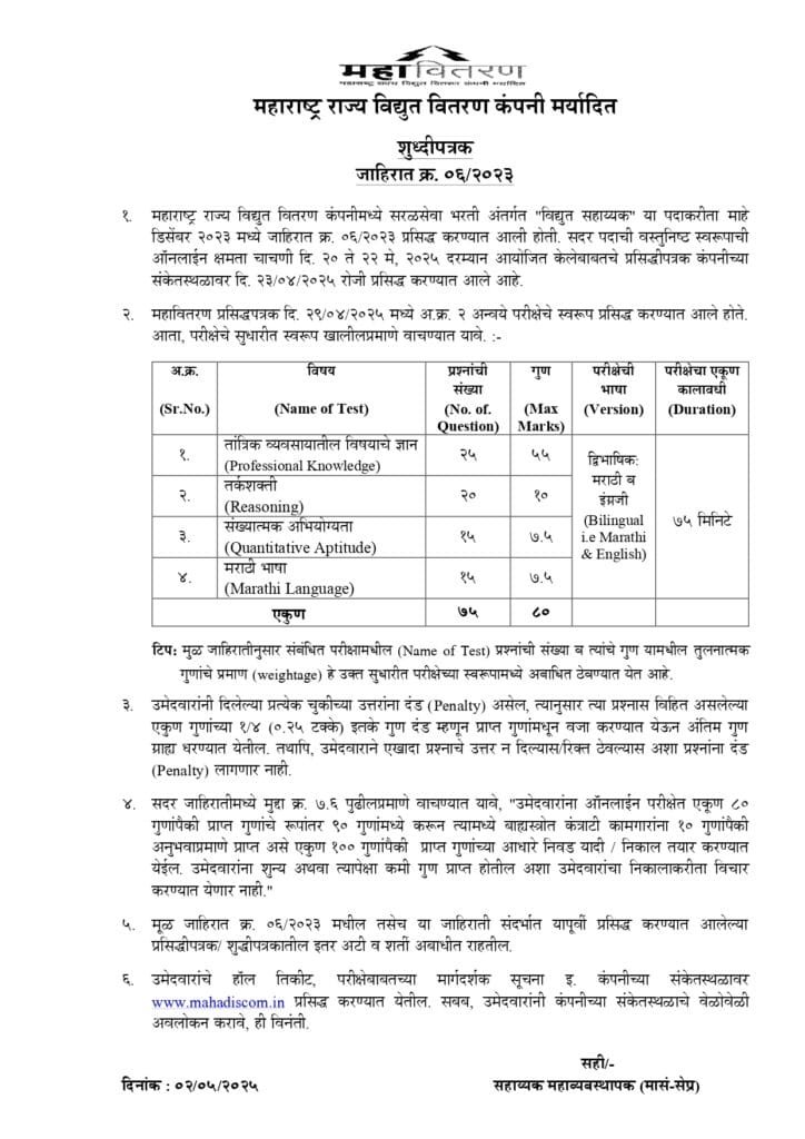 Mahadiscom Recruitment