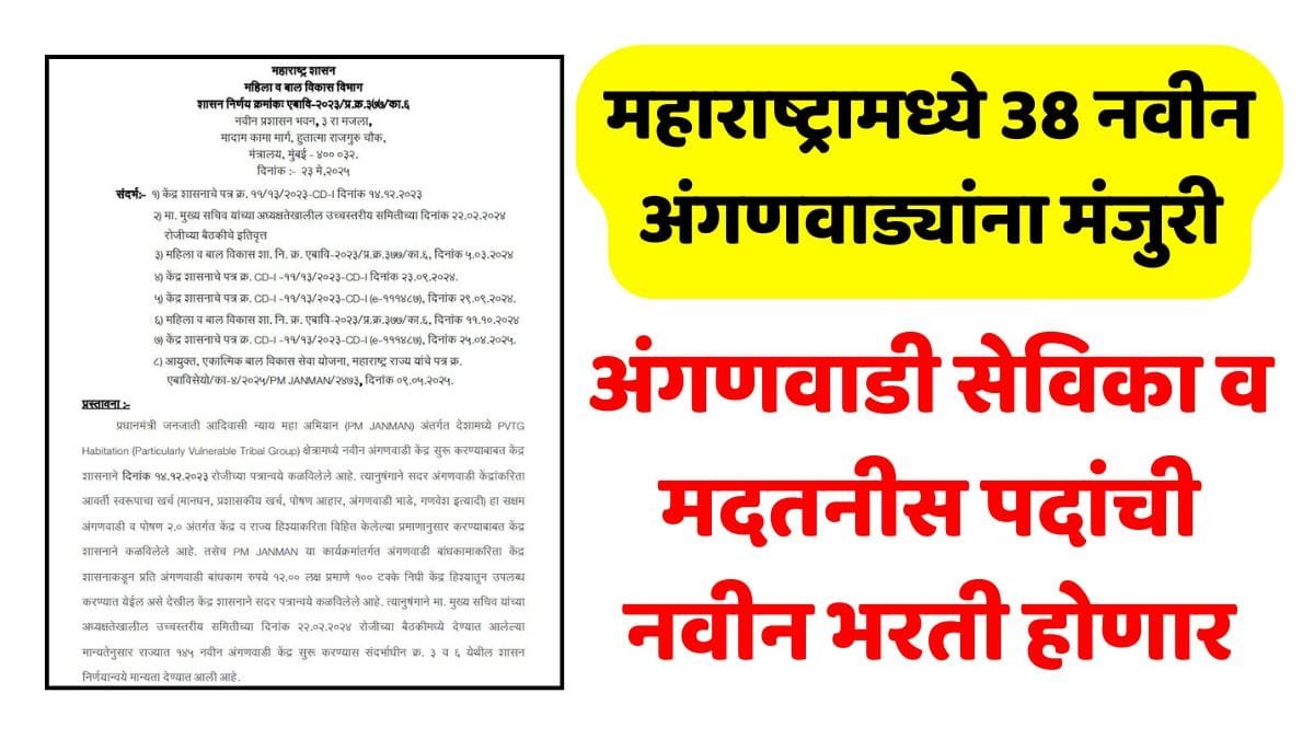 Maharashtra Anganwadi New Savika Bharti