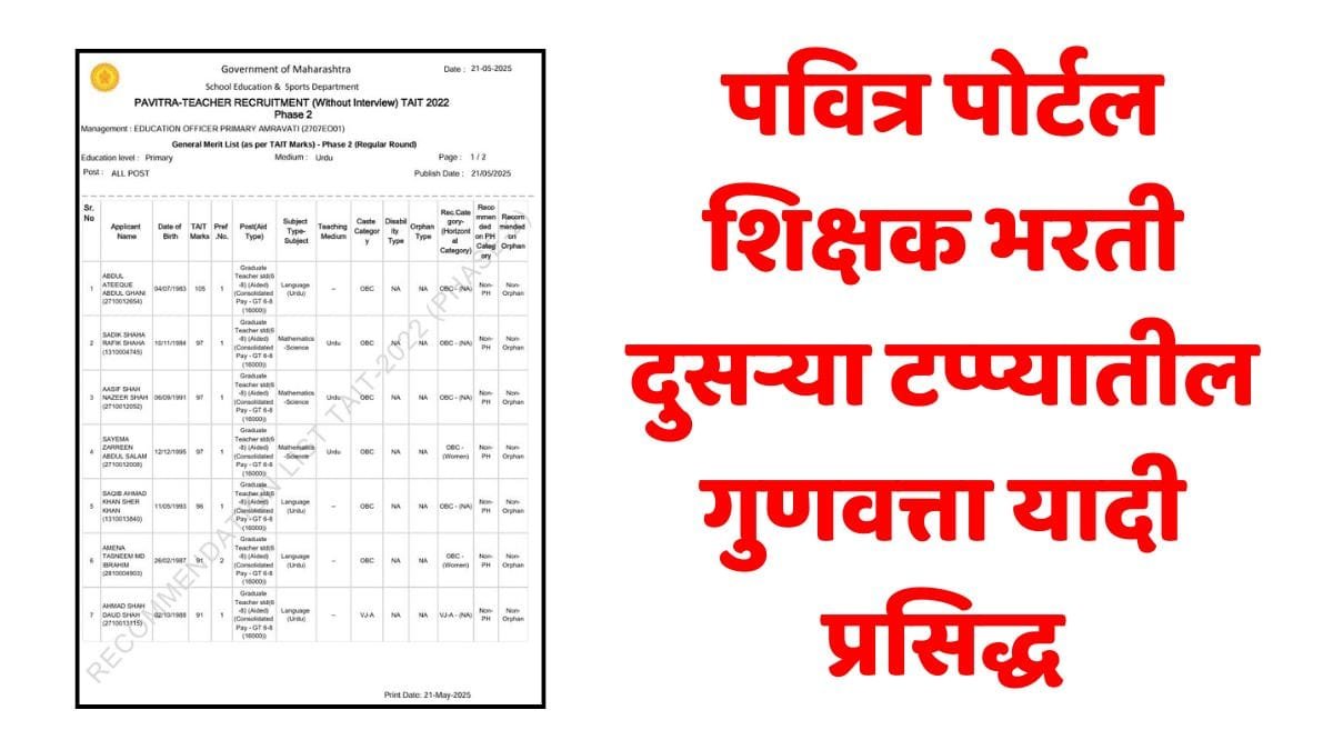 Pavitra Portal Phase 2 Merit List Released