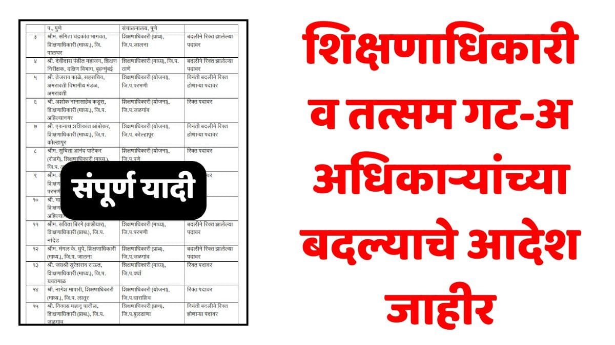 Transfer Orders of Education Officers