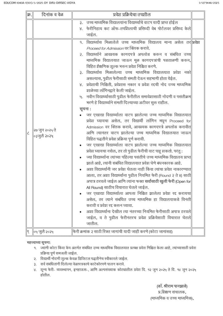 11th Admission Cap Round Date