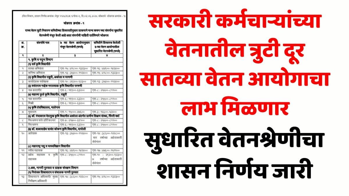 7th pay commission revised Pay Scale GR