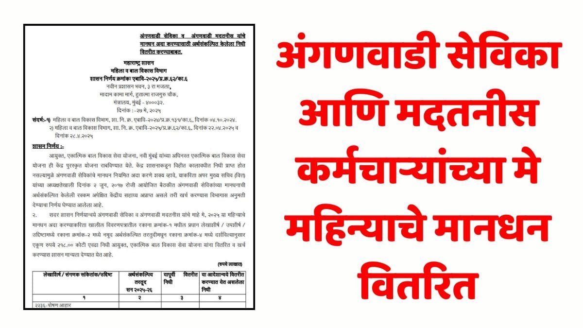 Anganwadi Sevika May Month Salary