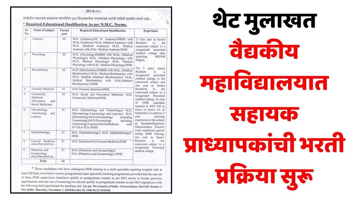 GMC Jalgaon Asst Prof Recruitment