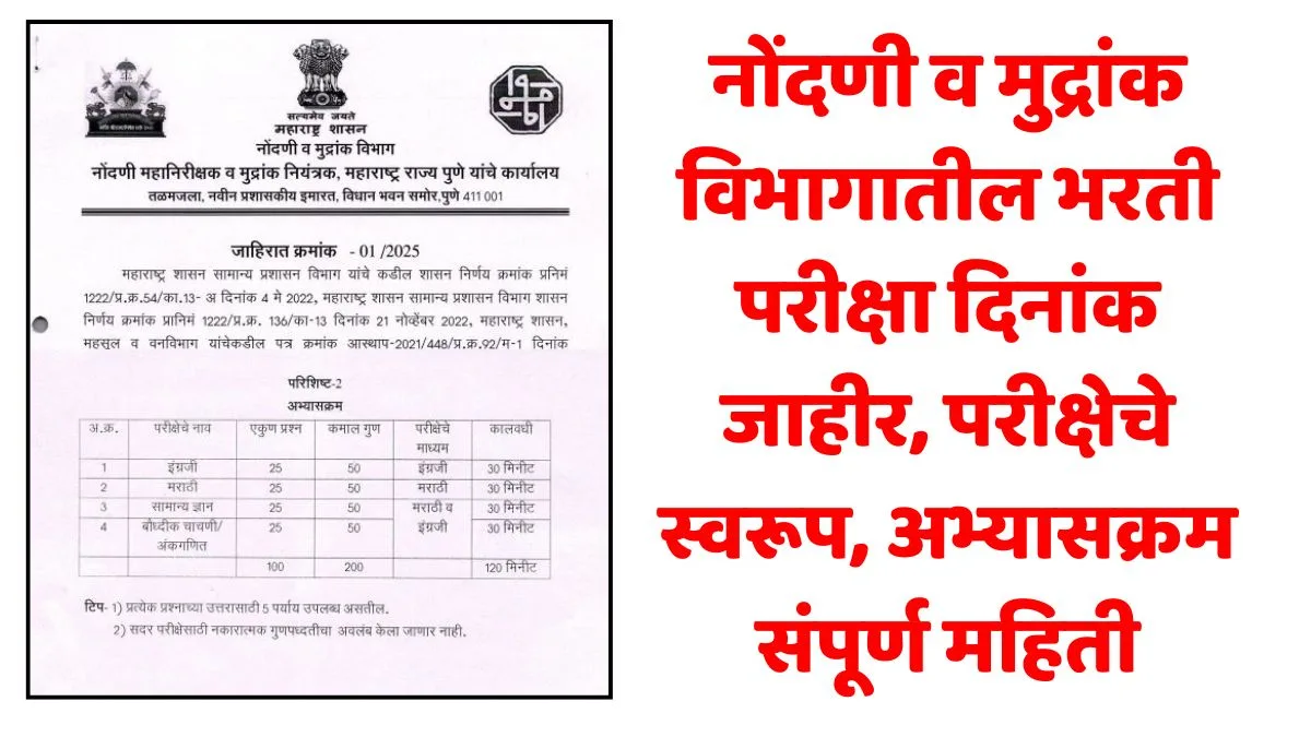 IGR Maharashtra Bharti Exam Date 2025
