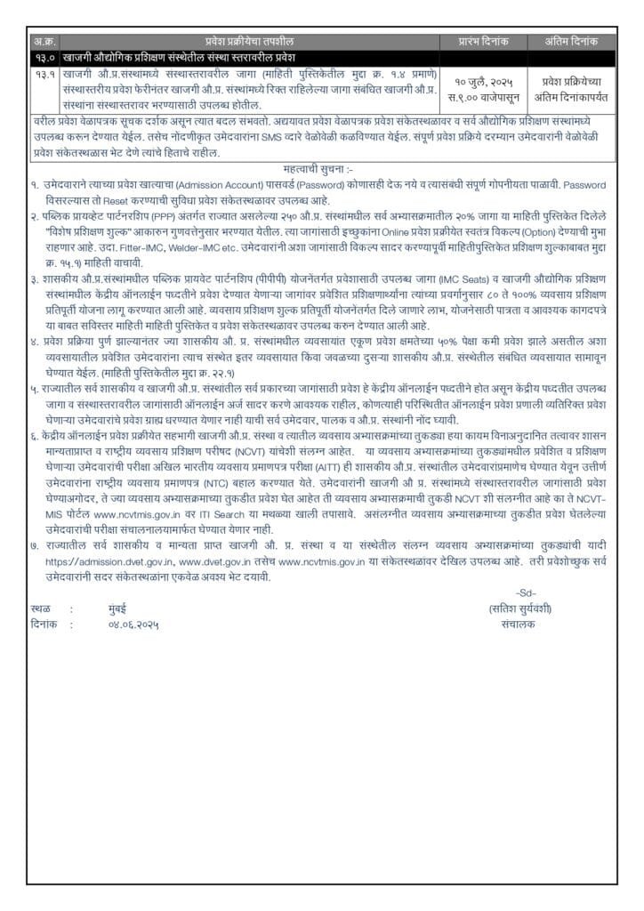 ITI Admission