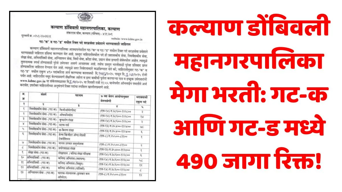KDMC Recruitment 2025