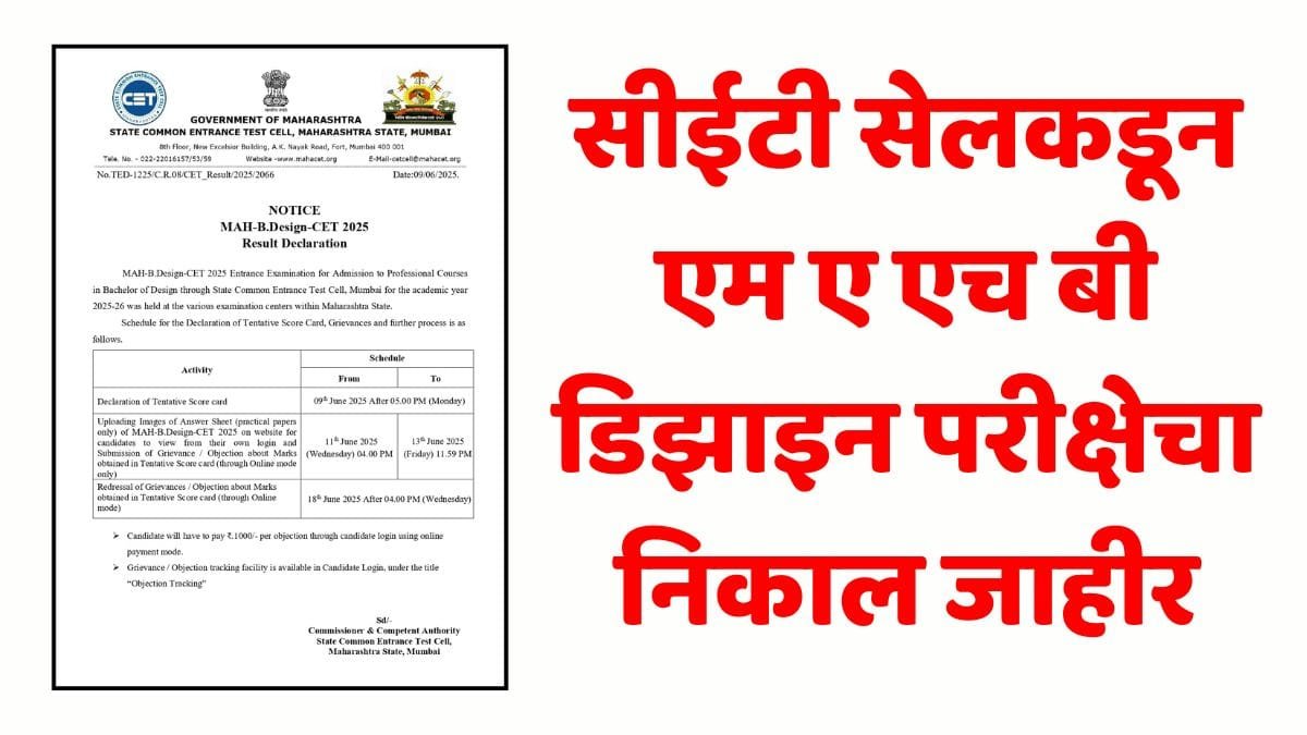 MAH B Design CET 2025 Results Announced